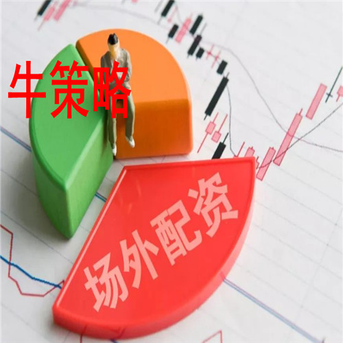 二K线训练的应用方法